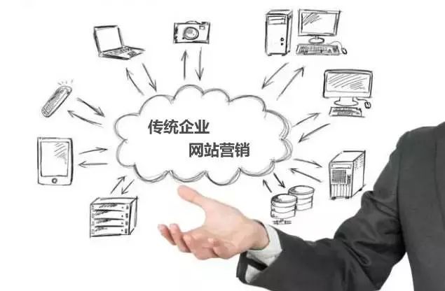 视频培训方式_视频培训优势_网络营销视频培训seo优化技巧