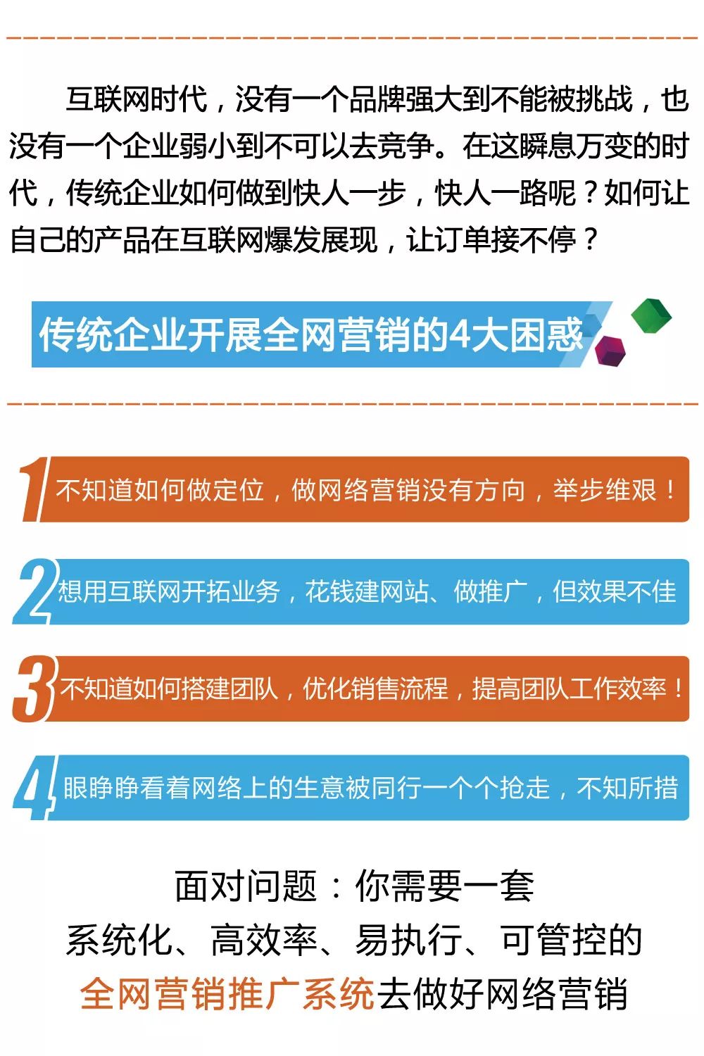 网络营销视频培训seo优化技巧_视频培训方式_视频培训优势