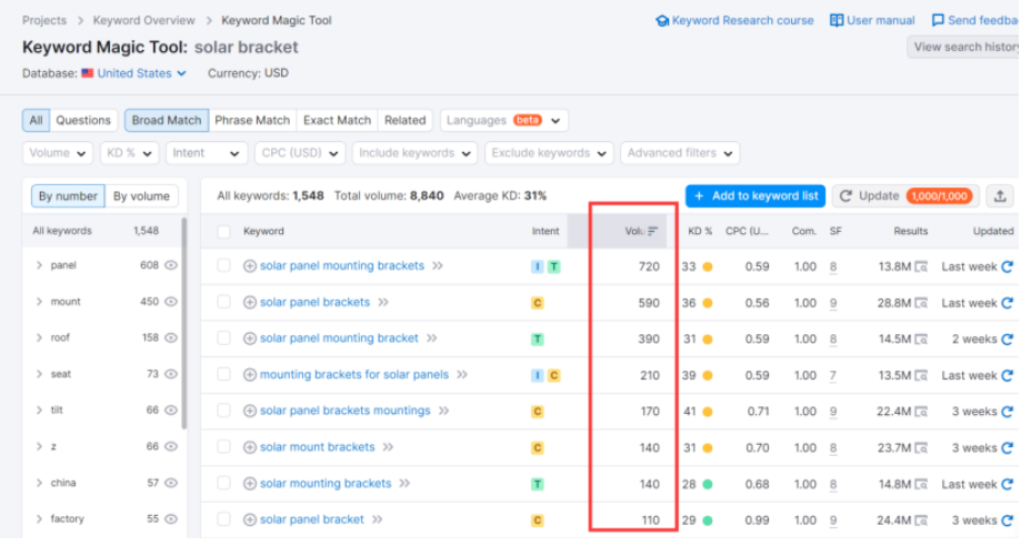 seo站内优化最全版_seo站内优化是做什么_seo站点优化