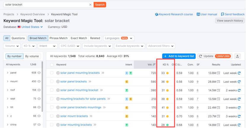 seo站内优化是做什么_seo站点优化_seo站内优化最全版