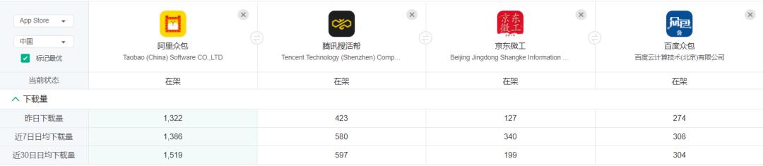 赚赚平台真的能赚钱吗_seo接单一个月能赚多少钱_能赚就赚