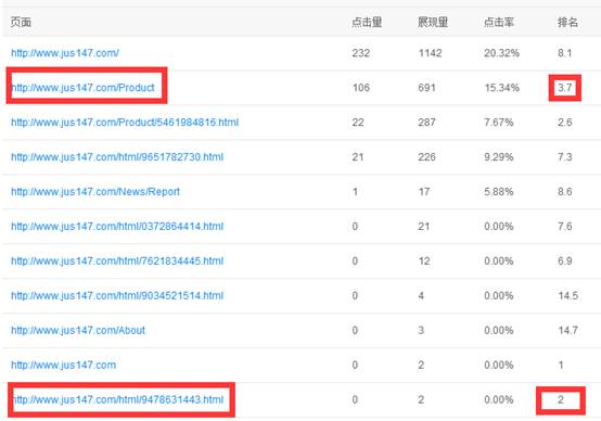 精髓的英文_精髓是什么意思_seo精髓