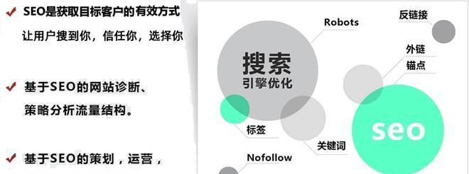 SEO优化技巧（提高网站排名的必要策略）