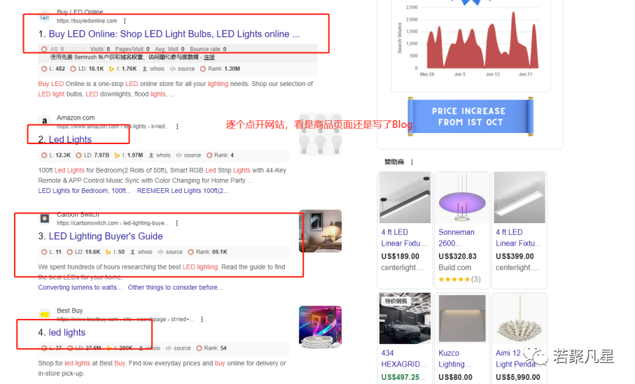 标题优化软件哪个好_seo文章标题优化工具_标题在线优化