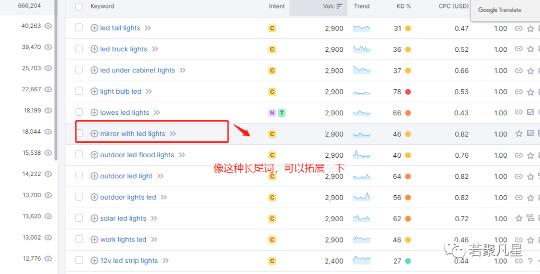 seo文章标题优化工具_标题优化软件哪个好_标题在线优化
