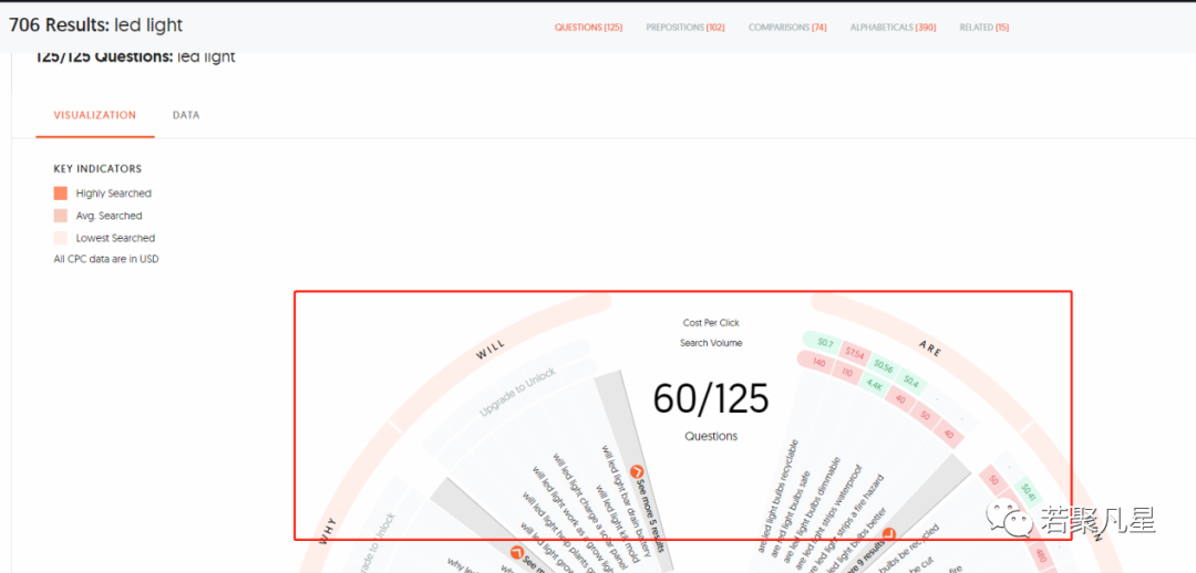 seo文章标题优化工具_标题在线优化_标题优化软件哪个好