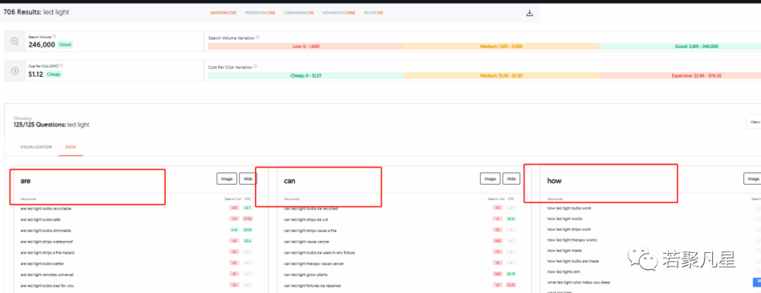 标题优化软件哪个好_seo文章标题优化工具_标题在线优化