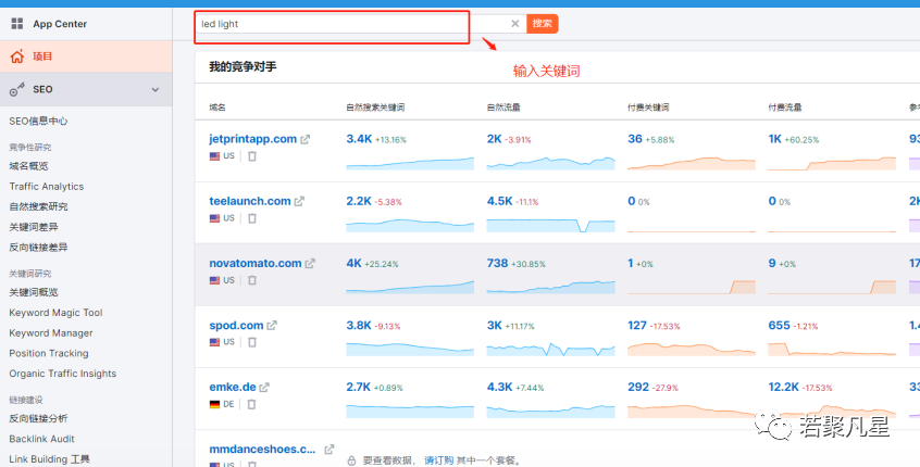标题优化软件哪个好_标题在线优化_seo文章标题优化工具