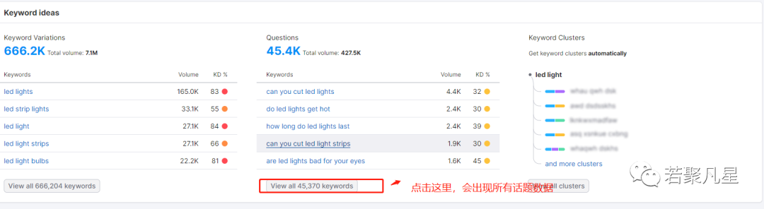 seo文章标题优化工具_标题优化软件哪个好_标题在线优化