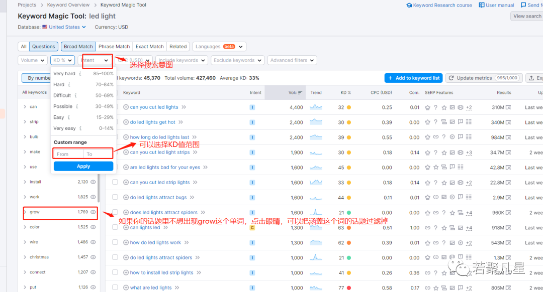 seo文章标题优化工具_标题优化软件哪个好_标题在线优化