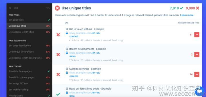 seo排名优化_排名优化公司电话_排名优化是什么意思