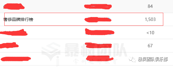 狼雨seo团队_狼雨的seo教程_狼雨seo是什么