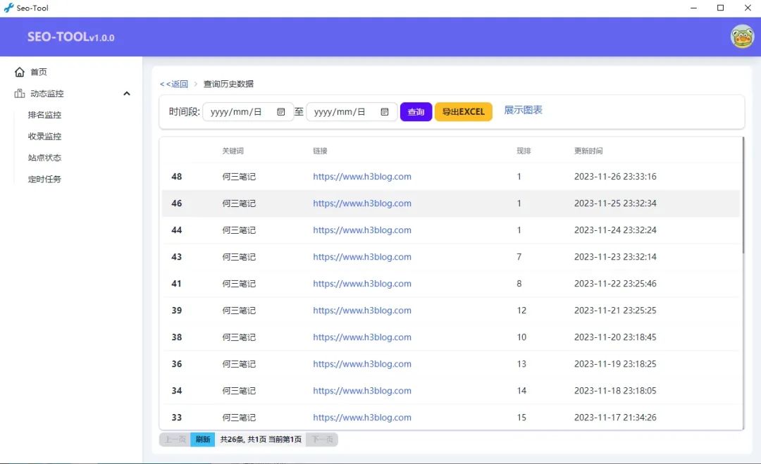 seo关键词互点是什么_seo关键词由谁来决定_seo关键词的意思