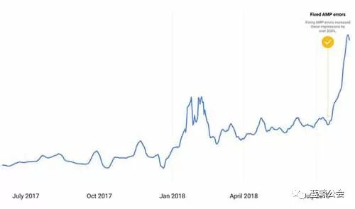 搜索引擎seo_引擎搜索下载_引擎搜索某站