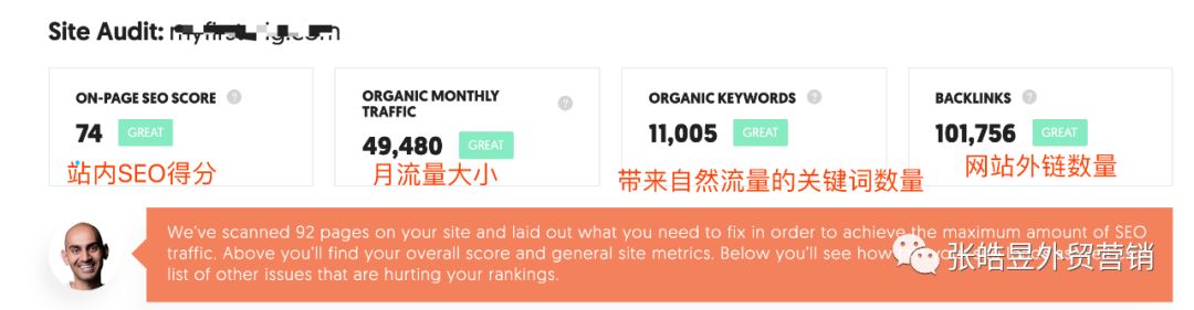 英文网站外链平台_seo外链工具有用吗_英文seo外链工具