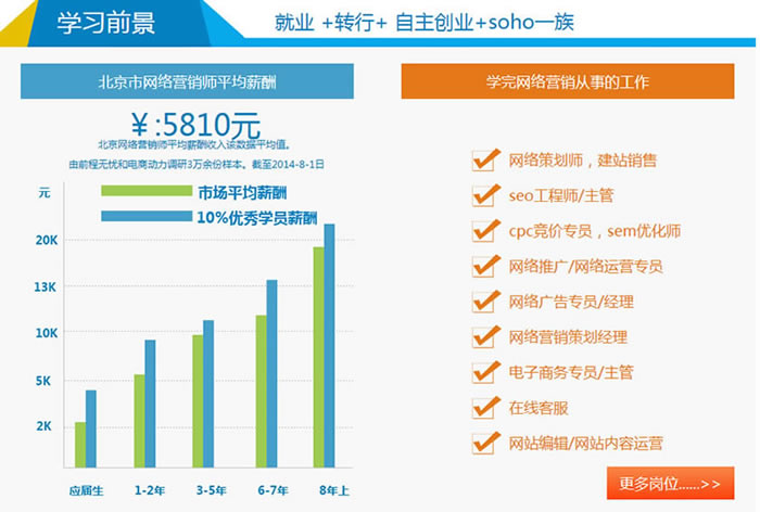 基础色是哪三色_基础色配色表_seo基础