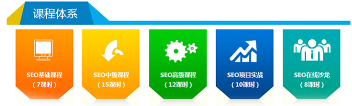 基础色是哪三色_基础色配色表_seo基础