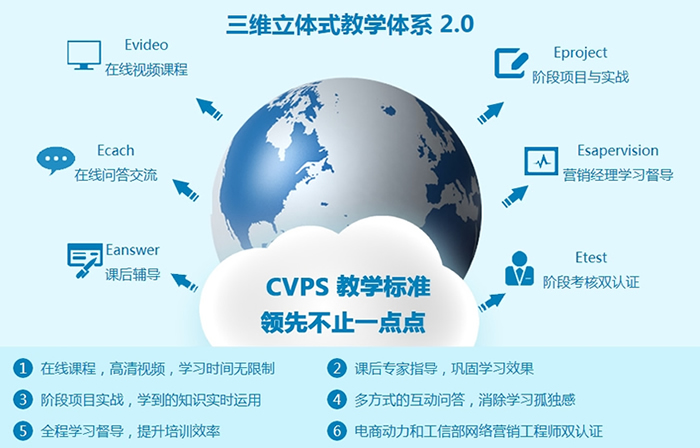 seo基础_基础色是哪三色_基础色配色表