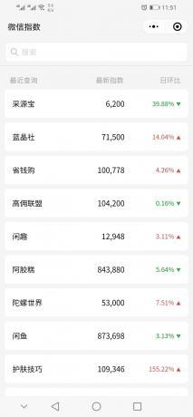 最准的seo查询工具_爱站seo查询_seo查询平台