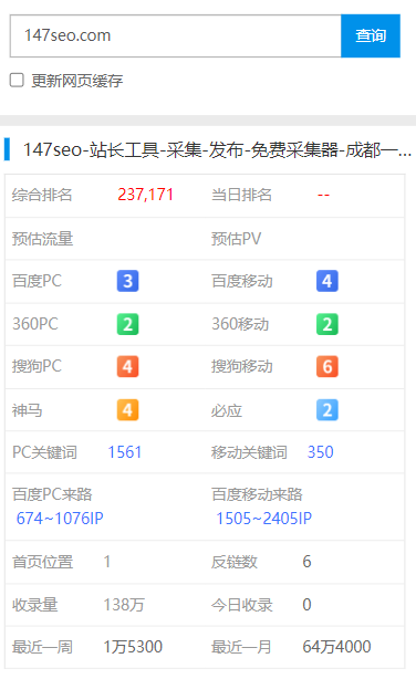 seo结构优化怎么做_网站架构与优化_seo网站架构优化