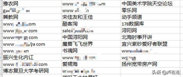 seo案例_seo网站分析案例_网站seo诊断方案案例