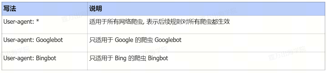 seo超级伪静态_seo 静态_伪静态页seo