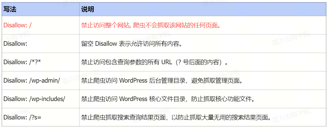 伪静态页seo_seo 静态_seo超级伪静态