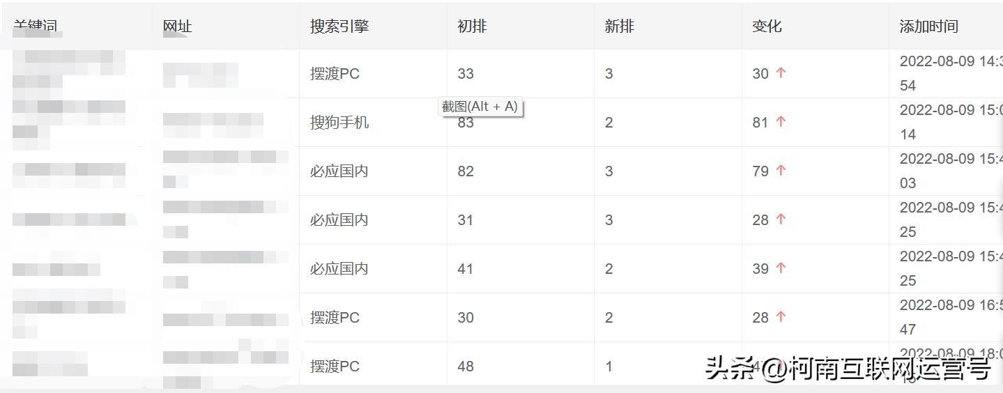 营销微信软件_微信营销seo_营销微信名字