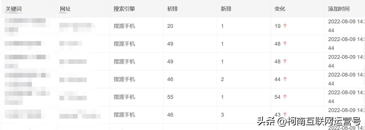 营销微信软件_营销微信名字_微信营销seo