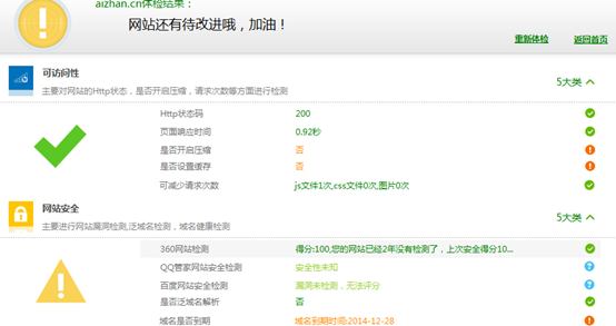 爱站seo工具包
