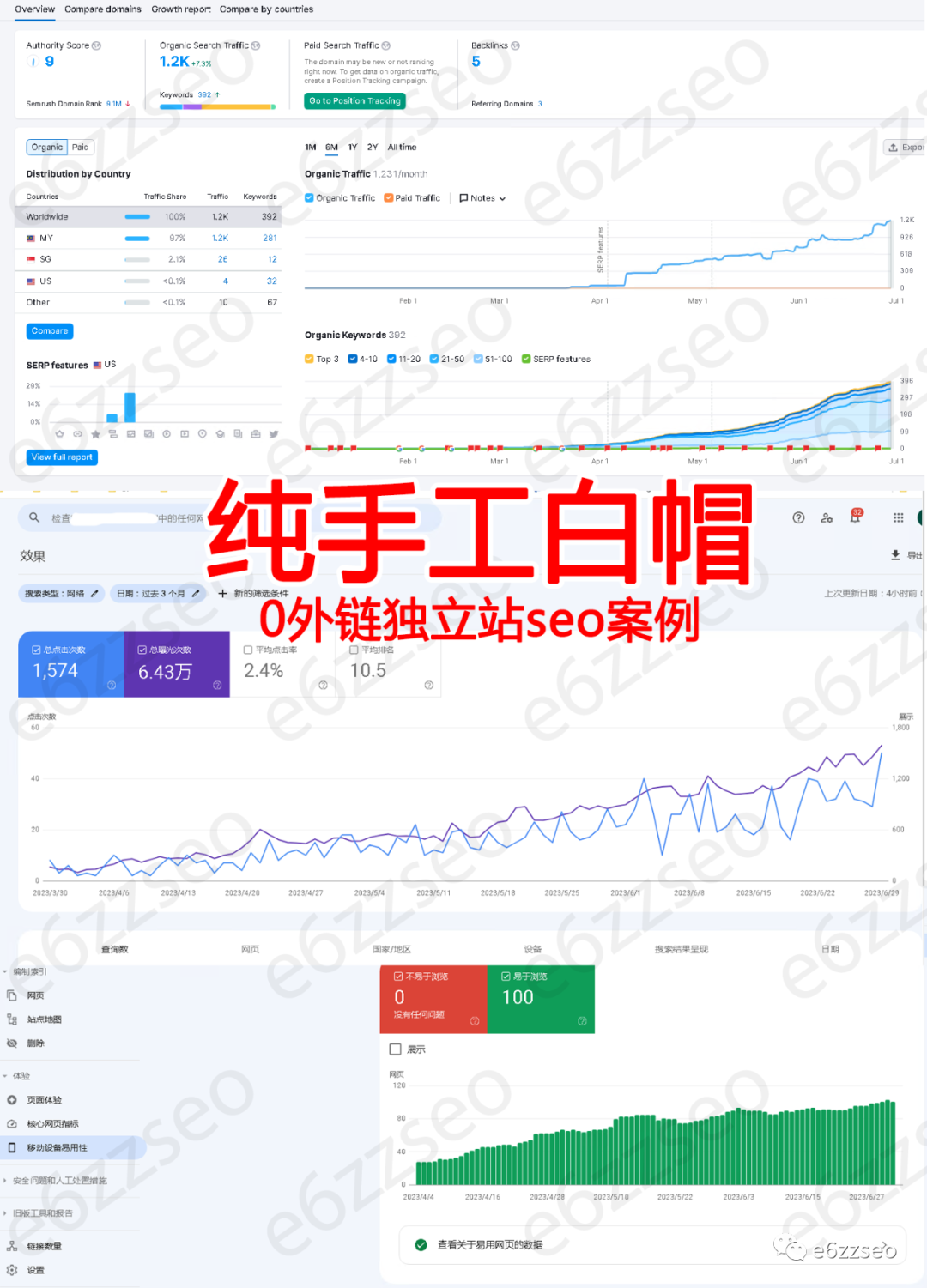 深圳谷歌seo公司_谷歌深圳公司在哪个位置_谷歌深圳公司