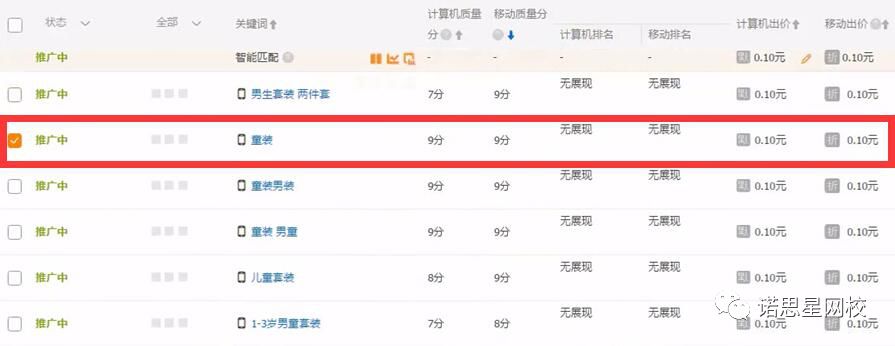 淘宝免费引流之seo搜索排名标题优化_淘宝引流关键词_淘宝优化标题后流量降低怎么办
