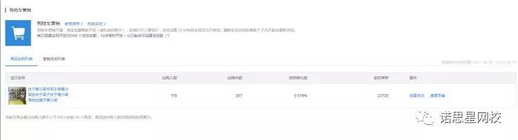 淘宝免费引流之seo搜索排名标题优化_淘宝引流关键词_淘宝优化标题后流量降低怎么办