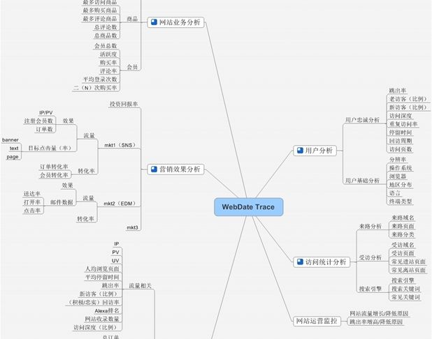 九江seo_九江seo_九江seo