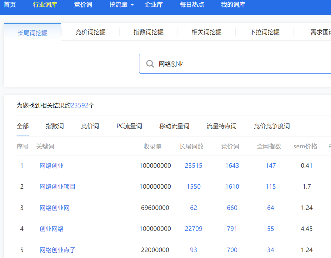CHINAZ站长工具