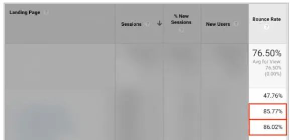 谷歌seo技巧_谷歌seo特点技巧_谷歌seosem