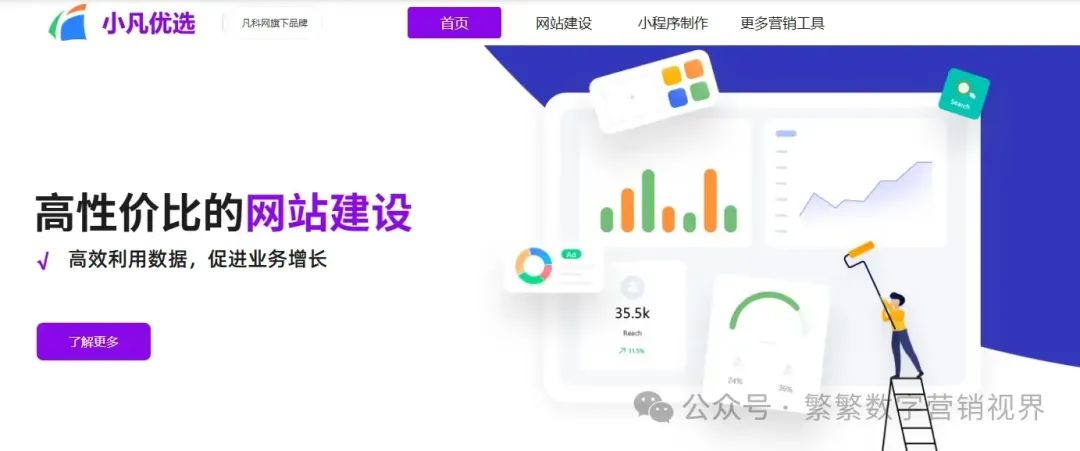 专业网站优化公司报价_最专业的网站建设seo优化服务公司_专业的网站优化公司