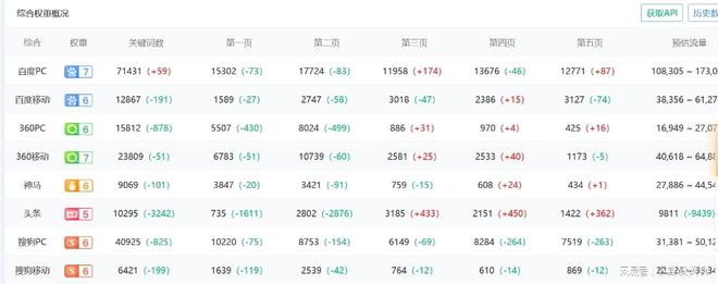seo故事_故事书大全3-6岁_故事的拼音