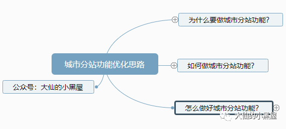 织梦调用标签_织梦调用seo标题_织梦内容页调用栏目名称