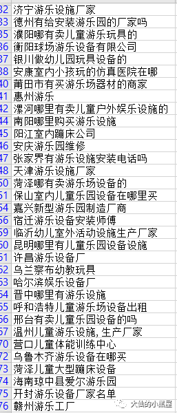 织梦调用seo标题_织梦内容页调用栏目名称_织梦调用标签