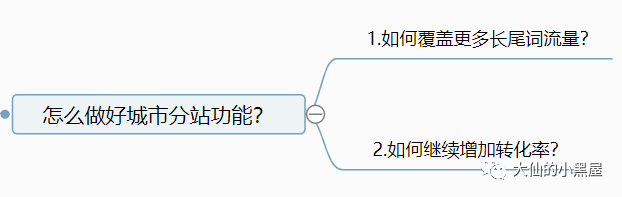 织梦内容页调用栏目名称_织梦调用seo标题_织梦调用标签