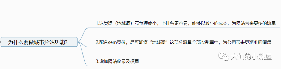 织梦调用标签_织梦内容页调用栏目名称_织梦调用seo标题