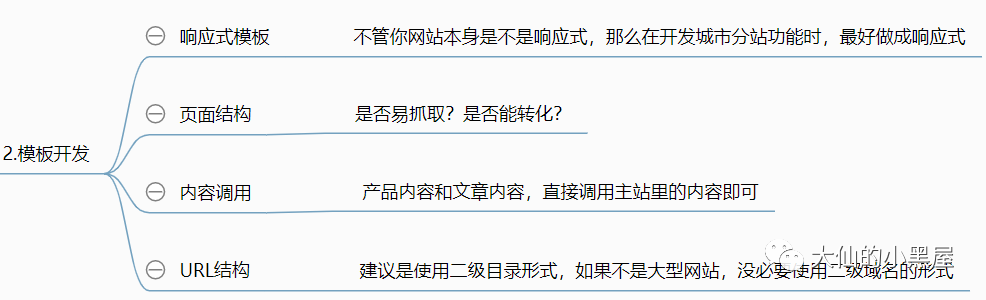 织梦调用标签_织梦内容页调用栏目名称_织梦调用seo标题