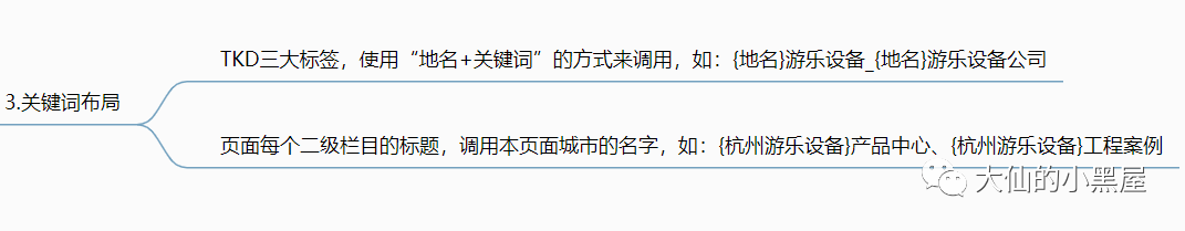 织梦调用标签_织梦调用seo标题_织梦内容页调用栏目名称