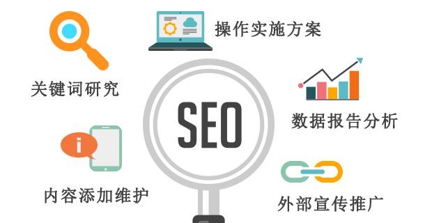 seo如何进行关键词分析_seo关键词词库_seo关键词技巧
