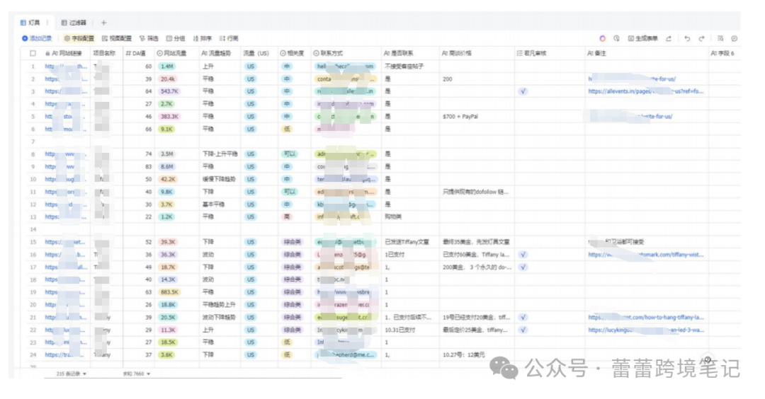 seo优化注意什么_seo内链优化注意事项_seo内链怎么做