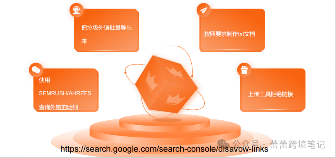 seo内链优化注意事项_seo优化注意什么_seo内链怎么做