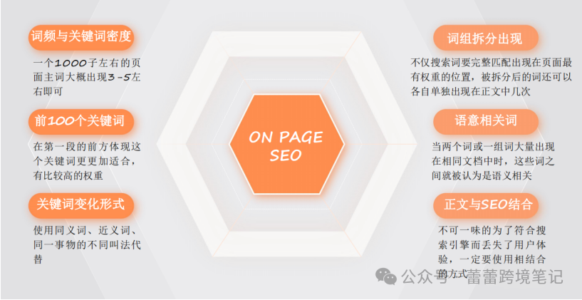 seo内链优化注意事项_seo内链怎么做_seo优化注意什么