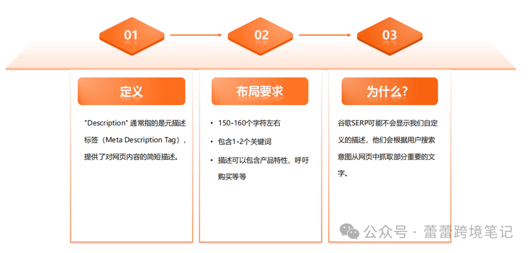 seo内链怎么做_seo优化注意什么_seo内链优化注意事项