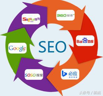博客技术栈_博客技术网_seo技术博客